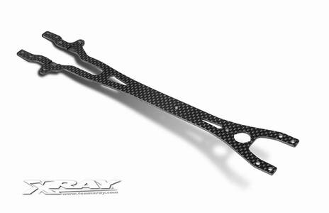T3 EU Oberdeck 2MM CARBON