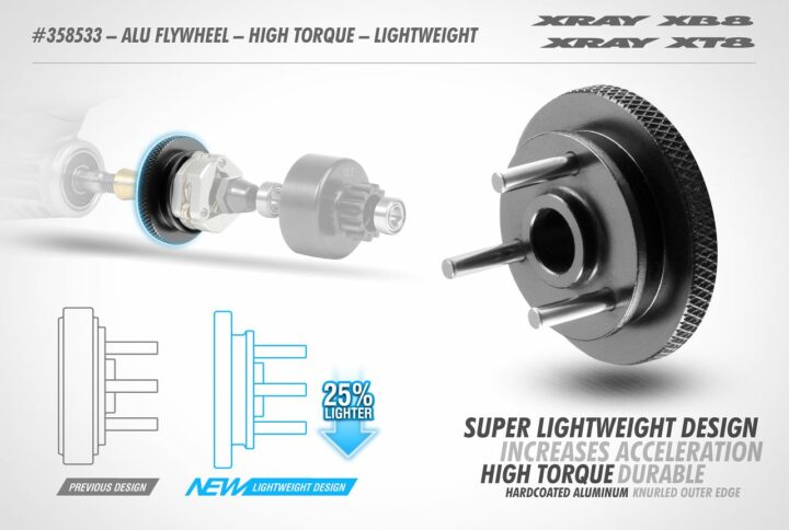 Schwungrad - HIGH TORQUE - LIGHTWEIGHT XRAY 358533 – Bild 2