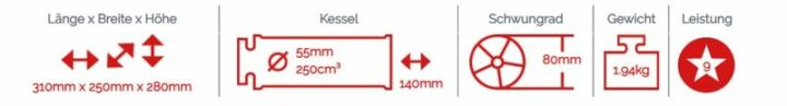 Wilesco D16 Dampfmaschine – Bild 4