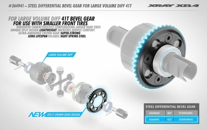 STAHL Tellerrad 41T zu Zahnrad-Differential - GROSSES VOLUMEN XRAY 364941 – Bild 2