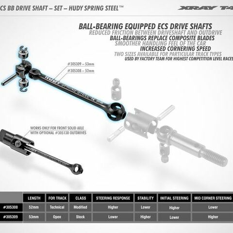 ECS BB Antriebswelle SET (1) 53MM - HUDY SPRING STEEL

 XRAY 305309