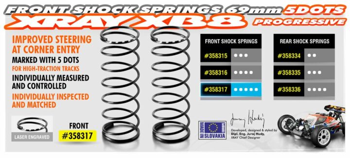 XRAY HECK Federn 85MM - 3 DOTS (2) XRAY 358335 – Bild 2