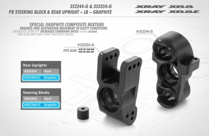 XB8 Radführungsblock hinten links oder rechts - LB - GRAPHITE XRAY 353354-G – Bild 2