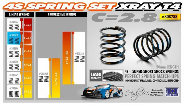 XRAY T4 FEDERN-SET PROGRESSIVE C = 2.5-2.8 (2) XRAY 308264 – Bild 2