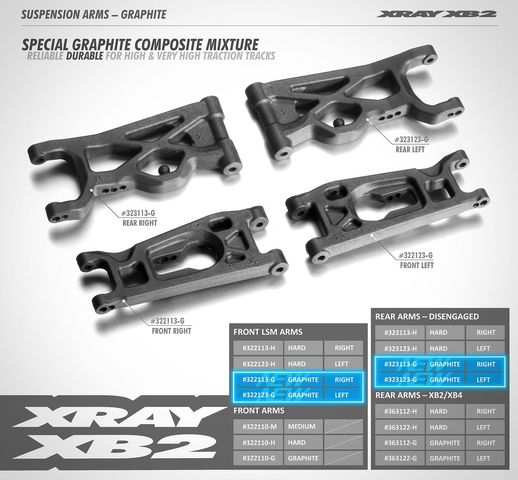XB2D'20 Querlenker hinten unten links - HART
