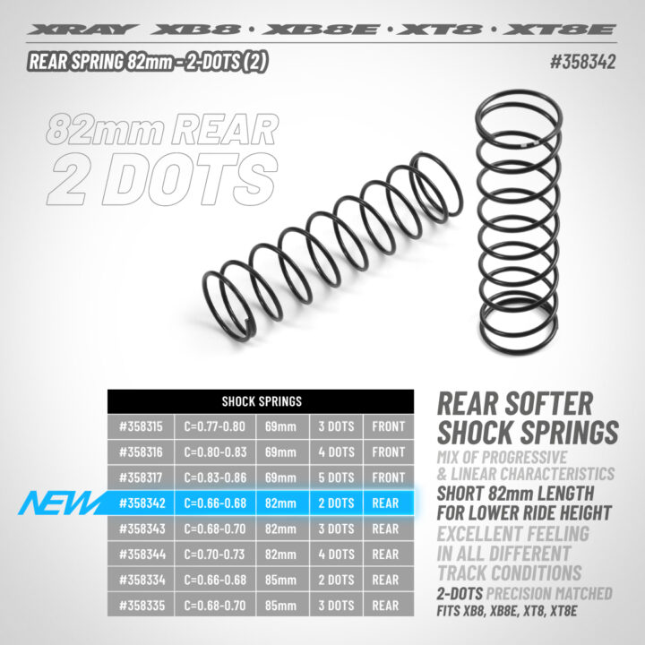 XRAY HECK Federn 82MM - 2 DOTS (2) XRAY 358342 – Bild 2